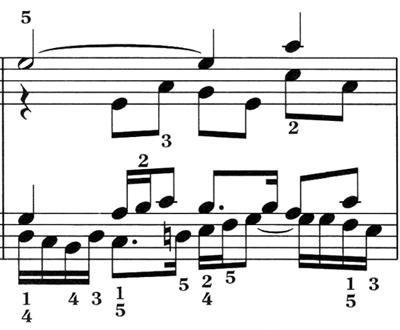 JSBach Fugue Polyphony